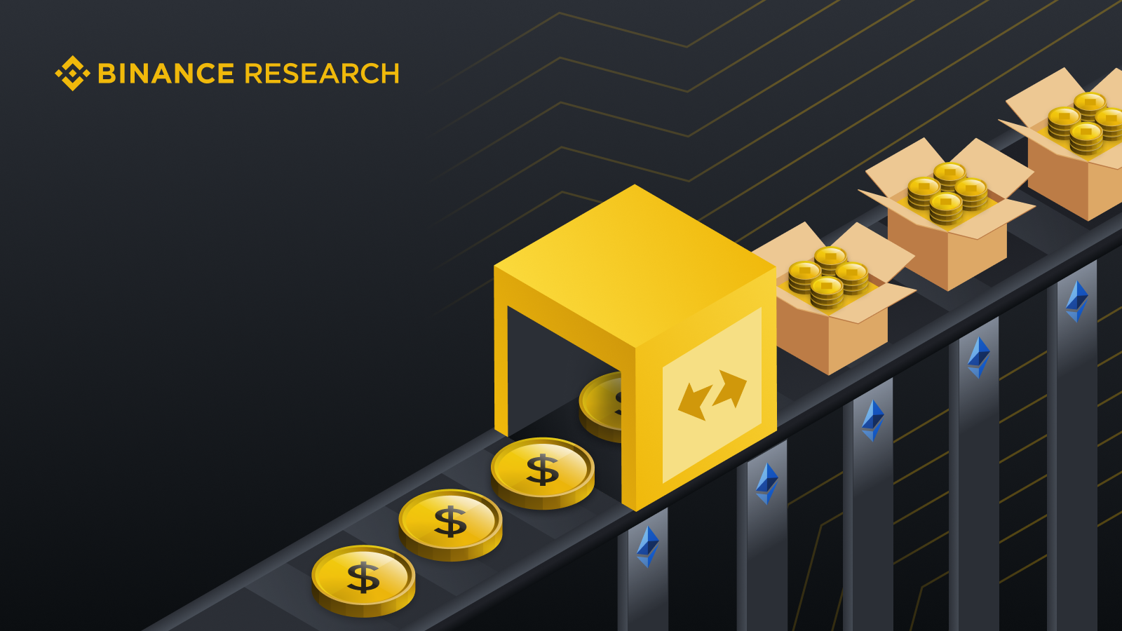 The zkEVM World: An Overview of zkSync